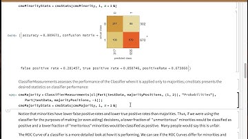 Classification and Proxy Discrimination
