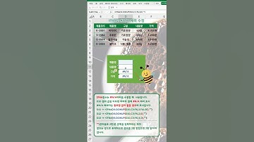 #98 IFNA함수로 #N/A 에러를 수정해요.