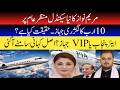 Maryam Nawaz Govt Scandal: ₨10 Billion VIP Jet – The Truth Behind Punjab Luxury Purchase #latestnews