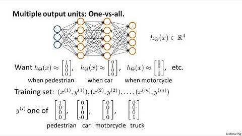 8   7   Multiclass Classification 4 min