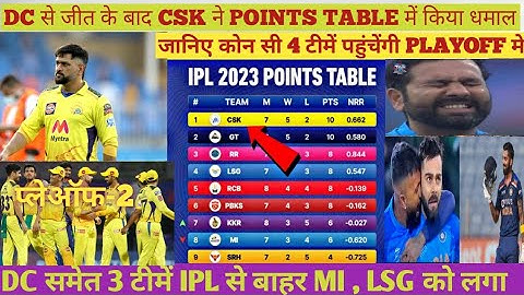 IPL 2023 Today Points Table | CSK vs DC After Match Points Table | Ipl 2023 Points Table