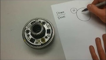 Calculating gear ratios within a planetary gear set