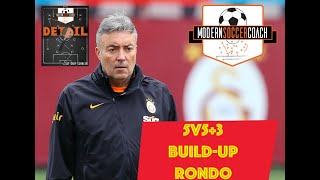 Domènec Torrent 5v5+3 Build-Up Rondo (Galatasaray) Resimi