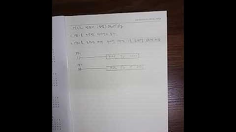 Mul 곱셈 명령어