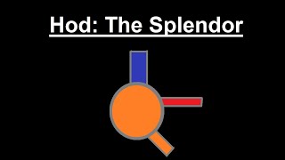 A Quick Hermetic Kabbalah Guide Hod