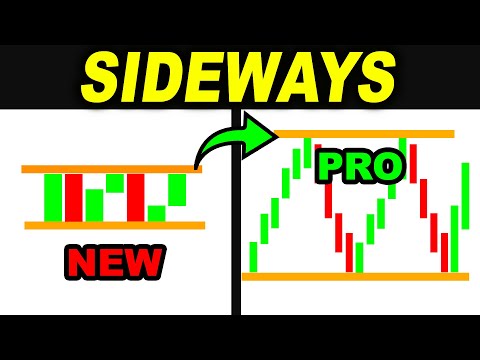 How to Trade Range Like A PRO... (Bad Range VS Good Range) Trading Strategies - Forex Day Trading