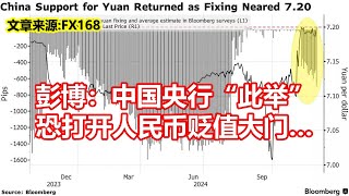 彭博：中国央行此举 恐打开人民币贬值大门