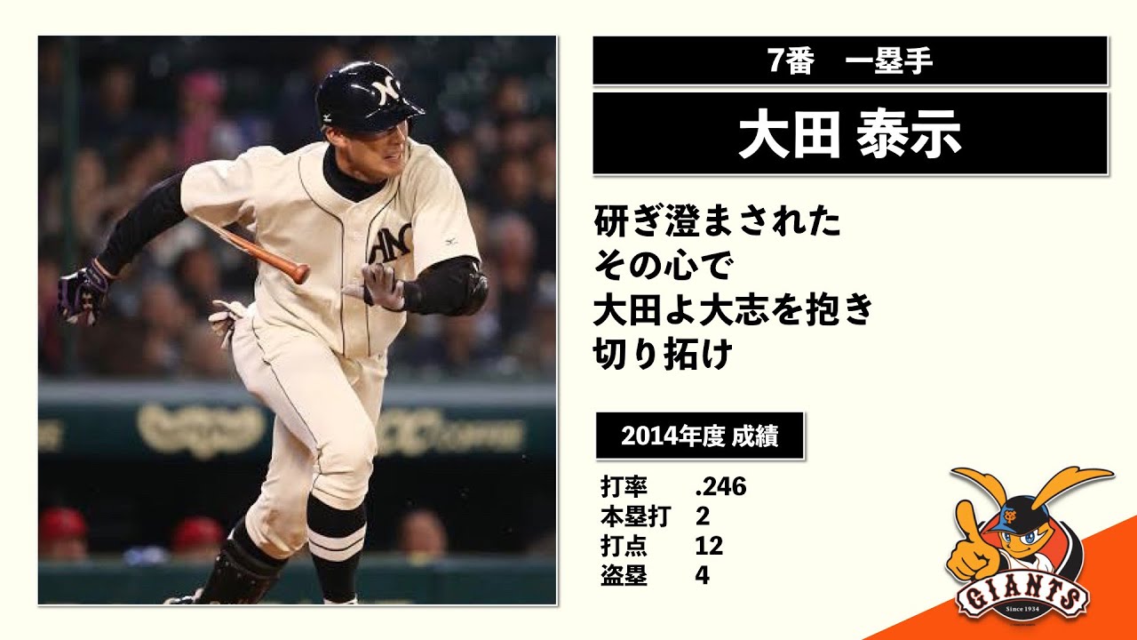 阪神・巨人連合】2014 SUZUKI 日米野球シリーズ 日本プロ野球80周年 
