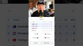 USA World Cup Prediction
