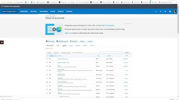 Customising Your Dashboard in Xero
