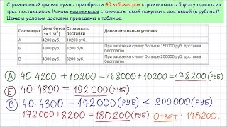 Задача 3 №26679 ЕГЭ по математике. Урок 8 Задача 3 №26679 ЕГЭ по математике. Урок 8