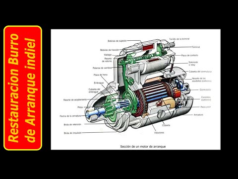 Reparacion Burro de Arranque Indiel ( 2cv 3cv ami8 Dyane y otros ) @cristiansky