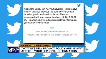 What you should know about Twitter