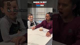 Ranking the Most Unexpected Fails Ever Ranking the Most Unexpected Fails Ever