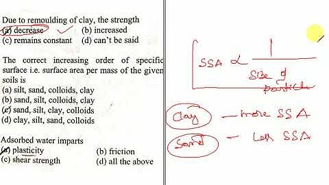 Geotechnical Engg- MCQ s - Topic- Clay Mineralogy