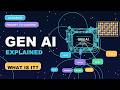 What Is Generative AI English