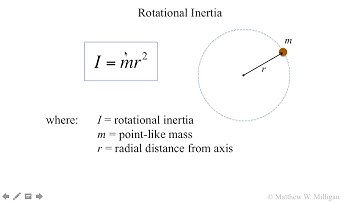 AP Physics 1 Screencast - Rotational Inertia