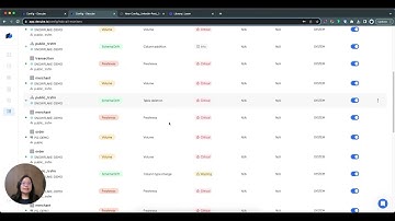 Config  Monitoring Command Centre   Quickly set up your data observability to get full coverage ASAP