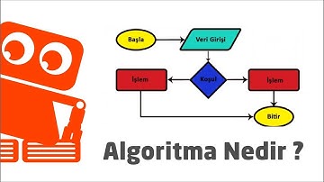 Algoritma Nedir? Programlama ve Akış Diyagramı - Robotistan.com