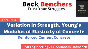 Basic Concepts of RCC-03 | Lecture 04 |  Reinforced Cement Concrete | By Shubham Sir |