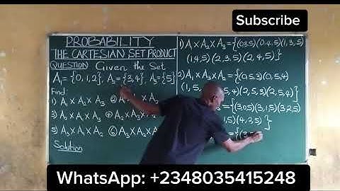 The Cartesian Product of Sets