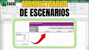 Domina el Administrador de Escenarios en Excel en minutos 🚀