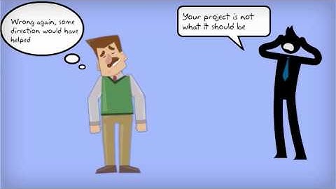 Management by Exception