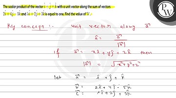 The scalar product of the vector \( \hat{i}+\hat{j}+\hat{k} \) with a unit vector along the sum ...