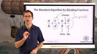 N-Gen Math 6.Unit 2.Lesson 9.More Work Dividing Fractions