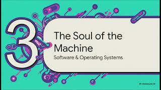 Features of Computer - Chapter 1- Class 6