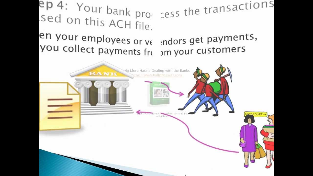How to Make a Direct Deposit - YouTube