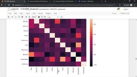 Portfolio showcase Part 5 - Machine learning with Jupyter Notebook and Python