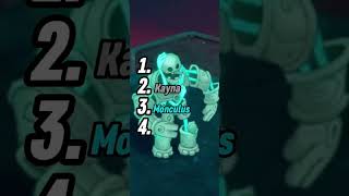 Ranking Raw Zebras New Island Credit To Raw Zerba