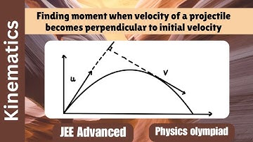 Finding the moment when velocity of a projectile becomes perpendicular to initial velocity