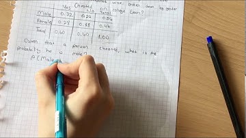 Conditional Probability  Distributions for Discrete Case