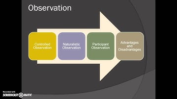 4.3 part 3 Qualitative Data Collection Techniques