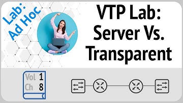 Vergelijk de verschillen tussen VTP (server en transparant) in een lab!