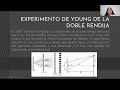 Experimento de Young