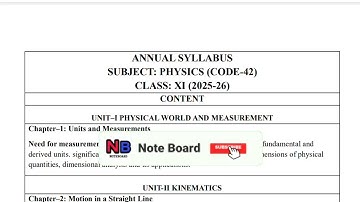Physics Class 11 Syllabus 2025-26 ।। Mid Term and Annual Exam syllabus ।। Complete Explanation 👍