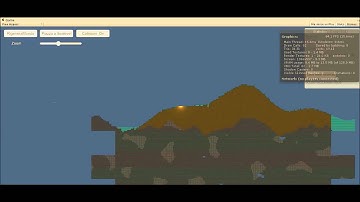 2D Voxel Framework: Update #1 (performance improvements)