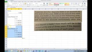 Calculating the FV of uneven cash flows with Excel