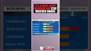 Tracking strong storms possible across Maryland late today
