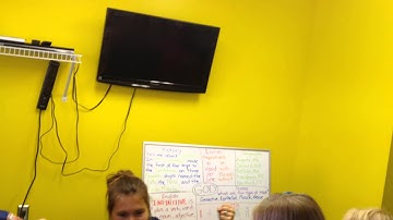 CC Cycle 3 Week 1 Science Types of Tissue