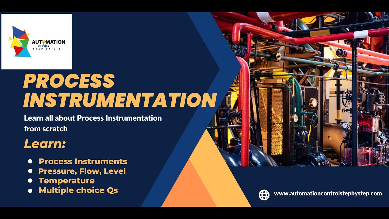 Uncovering the Secrets of CAP Process Instrumentation! YouTube