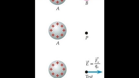 2012 IITJEE  Physics Paper 1 PSS 2 j