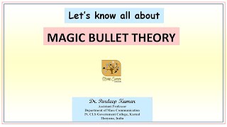 398. Magic Bullet Theory I Media Theories I Media Centric Theory