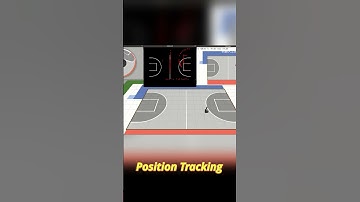 Positioning system for ROBOCON 2025