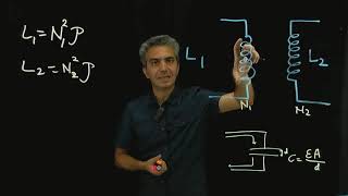 Lecture 31: Introduction to Transformers