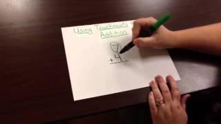 Addition with touch points