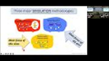 Lecture A2 (2022-08-25): Introduction to Simulation Modeling